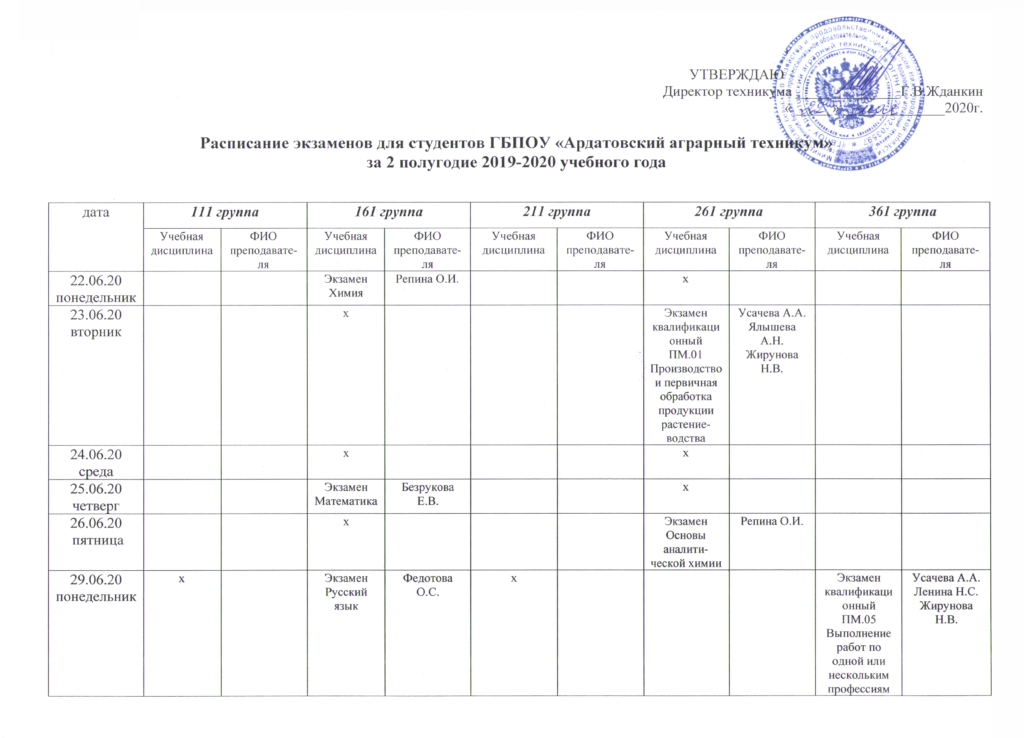 Намт расписание